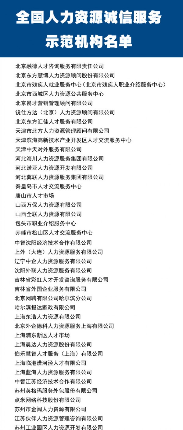 bevictor伟德官网·(中国)唯一官方网站
