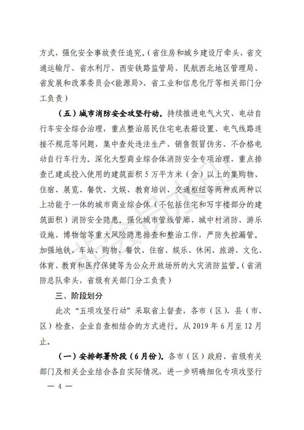 陕西省清静生产委员会关于印发全省蹊径交通煤矿危险化学品建设工程都会消防清静五项攻坚行动方案的通知-bevictor伟德官网