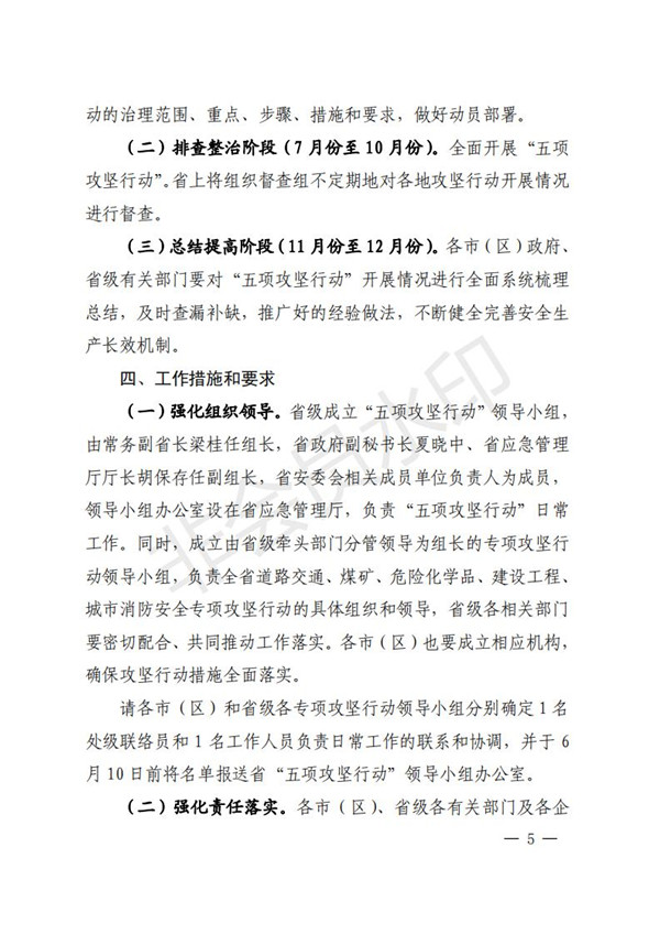 陕西省清静生产委员会关于印发全省蹊径交通煤矿危险化学品建设工程都会消防清静五项攻坚行动方案的通知-bevictor伟德官网