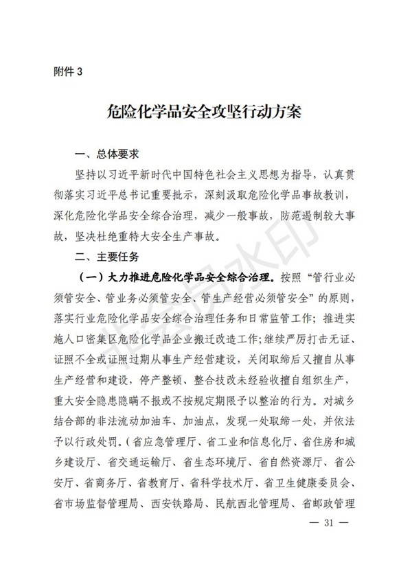 陕西省清静生产委员会关于印发全省蹊径交通煤矿危险化学品建设工程都会消防清静五项攻坚行动方案的通知-bevictor伟德官网