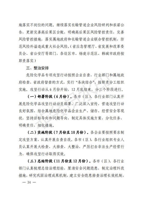 陕西省清静生产委员会关于印发全省蹊径交通煤矿危险化学品建设工程都会消防清静五项攻坚行动方案的通知-bevictor伟德官网